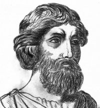 Краткая биография Пифагора